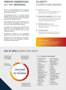 Unternehmensberatung - Sten Guenther - Alzey